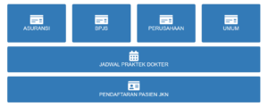 Pendaftaran mandiri pasien Trustmedis