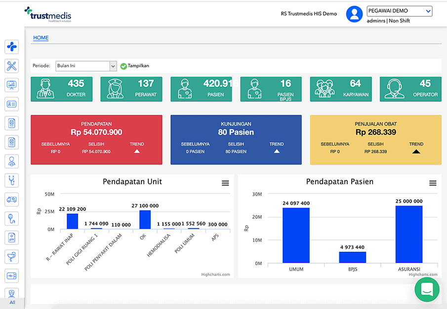 TM HIS EMR Health Information System