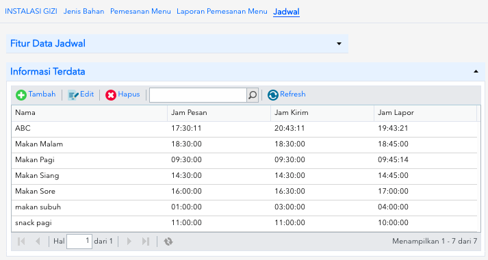 Tampilan Gizi1 Trustmedis