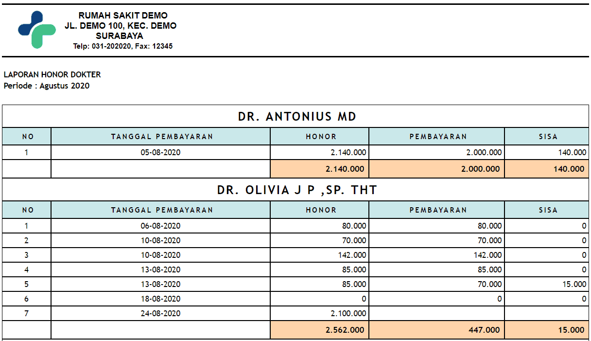 Booking online- Aplikasi klinik Trustmedis