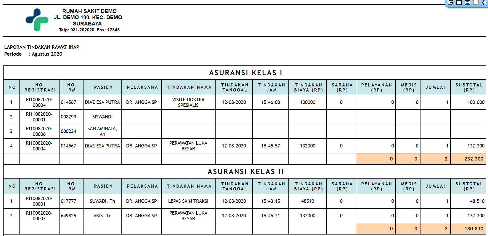 SIMRS Integrasi Aplicare