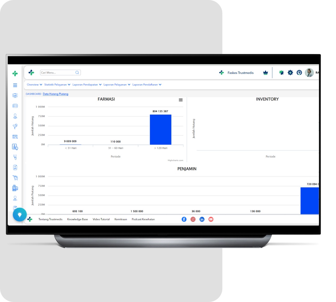 Data hutang piutang puskesmas