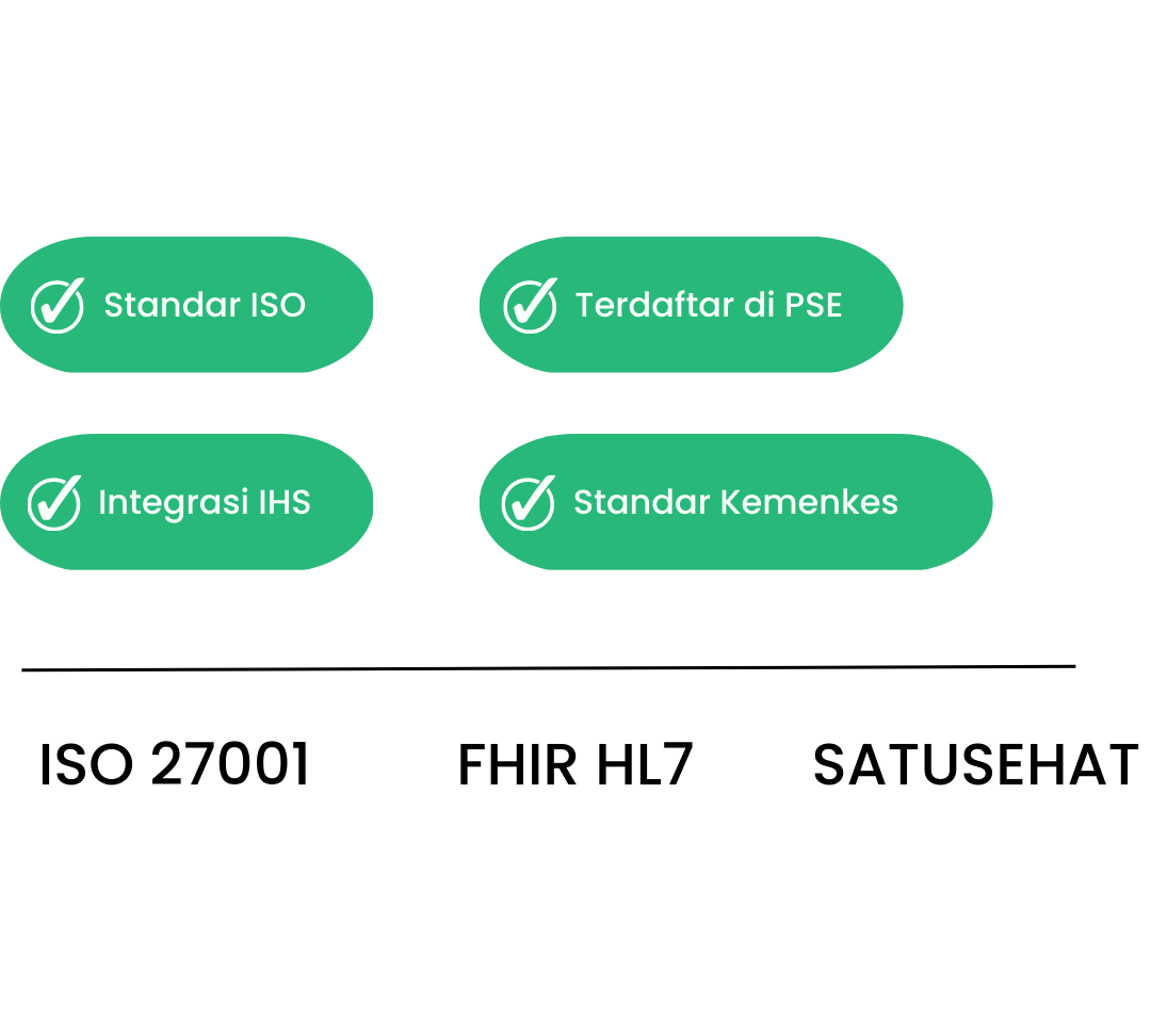 Keamanan data rekam medis